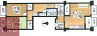 中津リバーサイドコーポC棟【512号室】の間取り