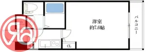 レジュールアッシュ難波MINAMI【2階】の間取り