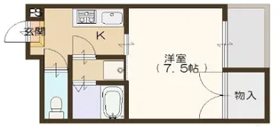 メルヴェーユ【507号室】の間取り