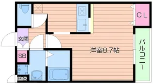 フジパレス駒川中野【3階】の間取り