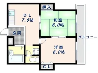 コスモコーポ北田辺【1階】の間取り