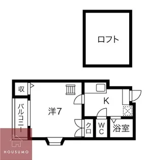 オズレジデンス鶴見【5階】の間取り