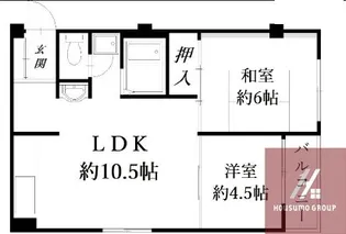 プリオール舟橋【8階】の間取り