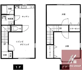 パインコート玉出の間取り
