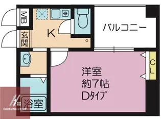 ドゥエリング成育【6階】の間取り