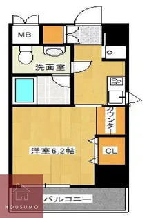 AXISUMEKITA【3階】の間取り