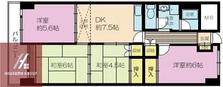 鴫野コーポ3号棟【5階】の間取り