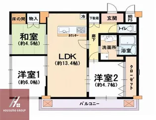 朝日プラザ東天満【903号室】の間取り