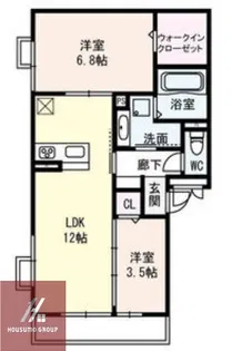 プロスペリタ【3階】の間取り