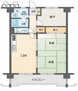 淀川リバーサイドヴィラ【8階】の間取り