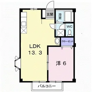 フローラ・国分寺B【2階】の間取り