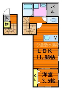 coco上富井【205号室】の間取り