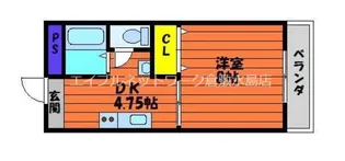 アースウェル【402号室】の間取り