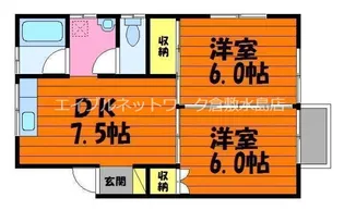 花の街ハイツC【2階】の間取り