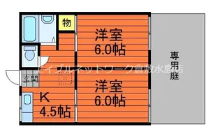 花の街ハイツB【102号室】の間取り