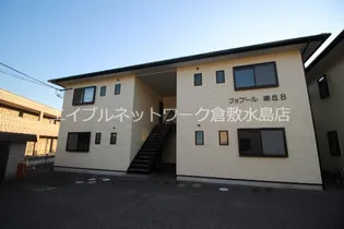 フォブール緑丘 B【2階】の外観