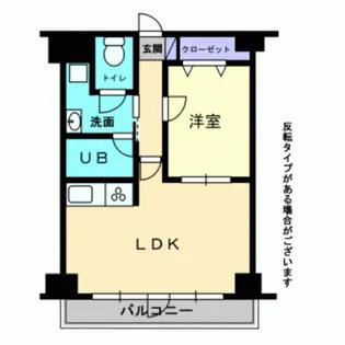 敷島ビル【6階】の間取り