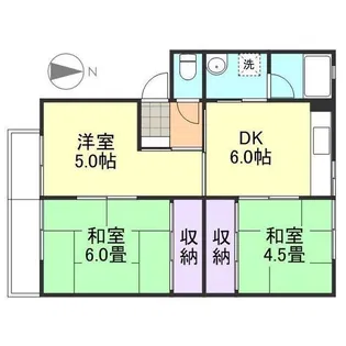 ハーベスト川入【2階】の間取り