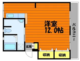 中祥ハイツ【1階】の間取り