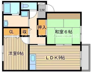 ベルリーフ花尻B【202号室】の間取り