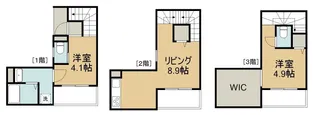 ground sKの間取り