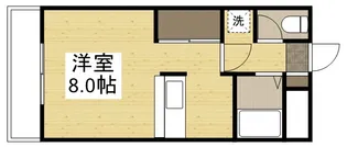 プレアール笹沖【2階】の間取り