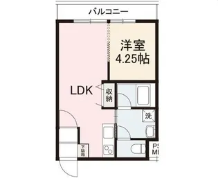 SENTIA・EAST【23号室】の間取り