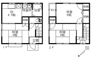 渡壁アパート【A号室】の間取り