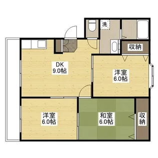 リバーコートカドヤ【302号室】の間取り