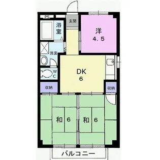 リバーラッキー【2階】の間取り