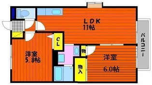 インペリアルパレス【B202号室号室】の間取り