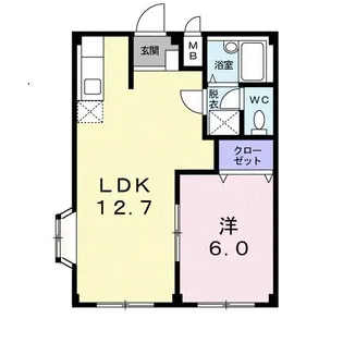 エルディムおさきA【1階】の間取り
