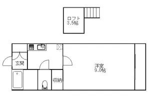 ブルーメンプラツェ【106号室】の間取り