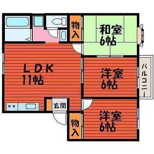 ファミーユ平野 A棟【2階】の間取り