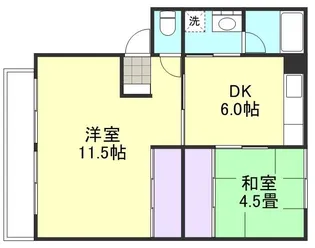 ハーベスト川入【2階】の間取り