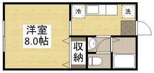 セントラル福島【2階】の間取り