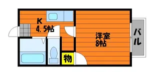 アルカディア総社【201号室】の間取り