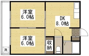 ハイツクレア【2階】の間取り