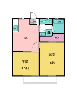 コーポラスサニー【B103号室号室】の間取り