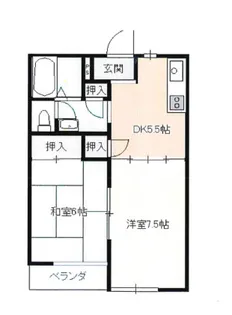 サザンクロス・ビュー【2階】の間取り