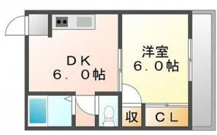 つるぎマンション【506号室】の間取り