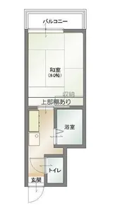 大福マンションⅡ【4階】の間取り