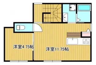 エクラン【202号室】の間取り