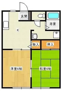 サン・シティー福永【201号室】の間取り