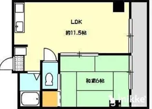 1LDKの間取り画像