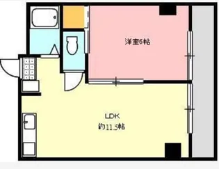 1LDKの間取り画像