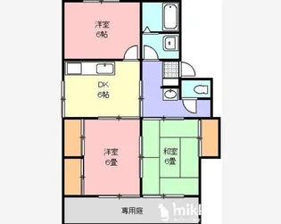 ハイツ田中Ⅰ【1階】の間取り