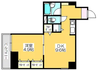 1DKの間取り画像