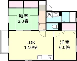 グレイスフル【1階】の間取り
