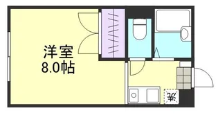 コンフォルト福井【207号室】の間取り